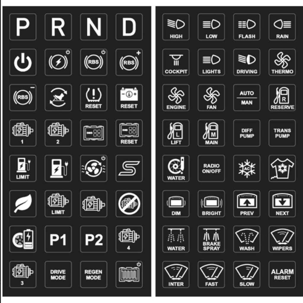 MoTeC 5 Button Rotary Keypad