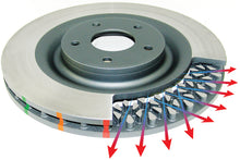 Load image into Gallery viewer, DBA 2004+ STi Front Slotted 5000 Series Replacement Rotor Rings